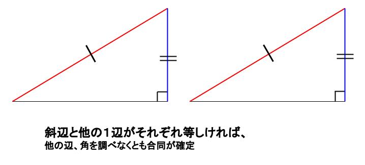 中学数学・高校受験chu-su- 証明　直角三角形　合同条件　その２